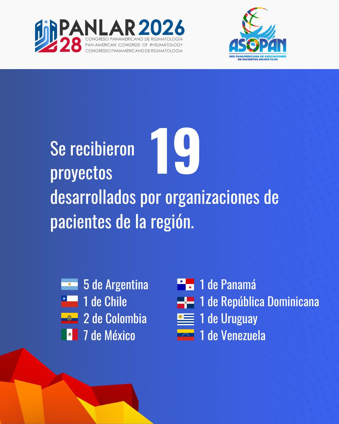 Estadísticas de proyectos